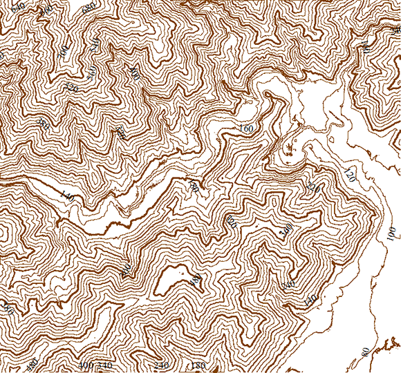 contours