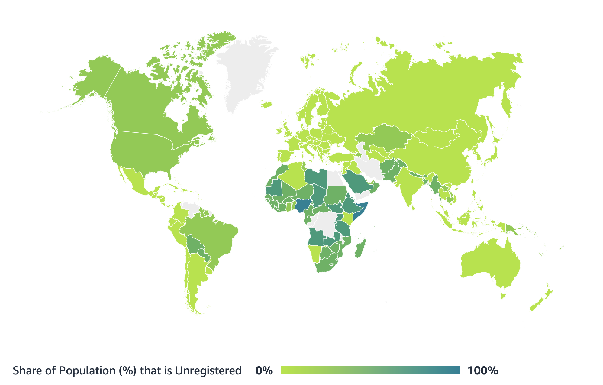 Unregistered population